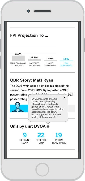 NFL Playoff Preview — view 3