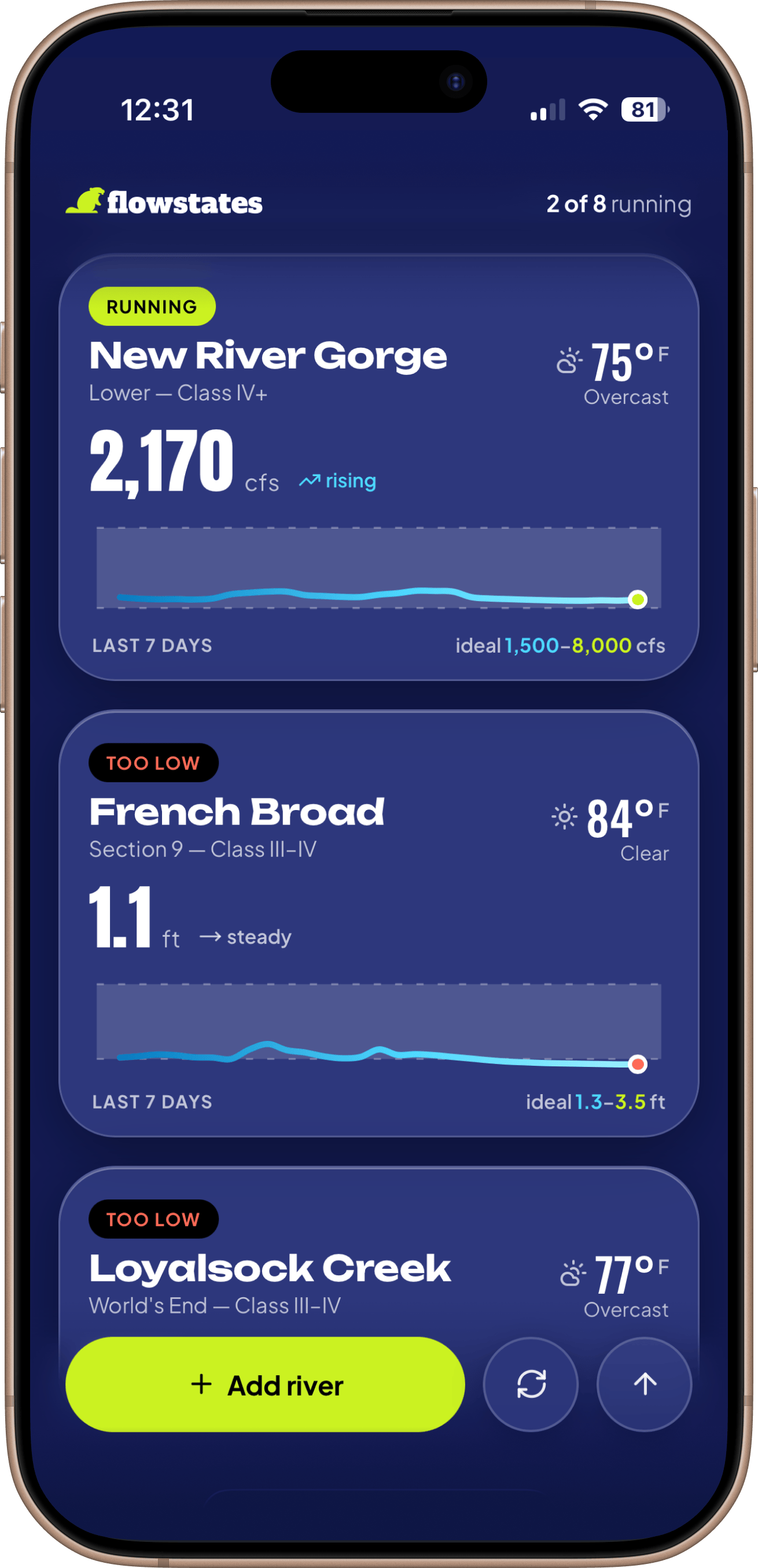 The flowstates app, showing a list of rivers with live status