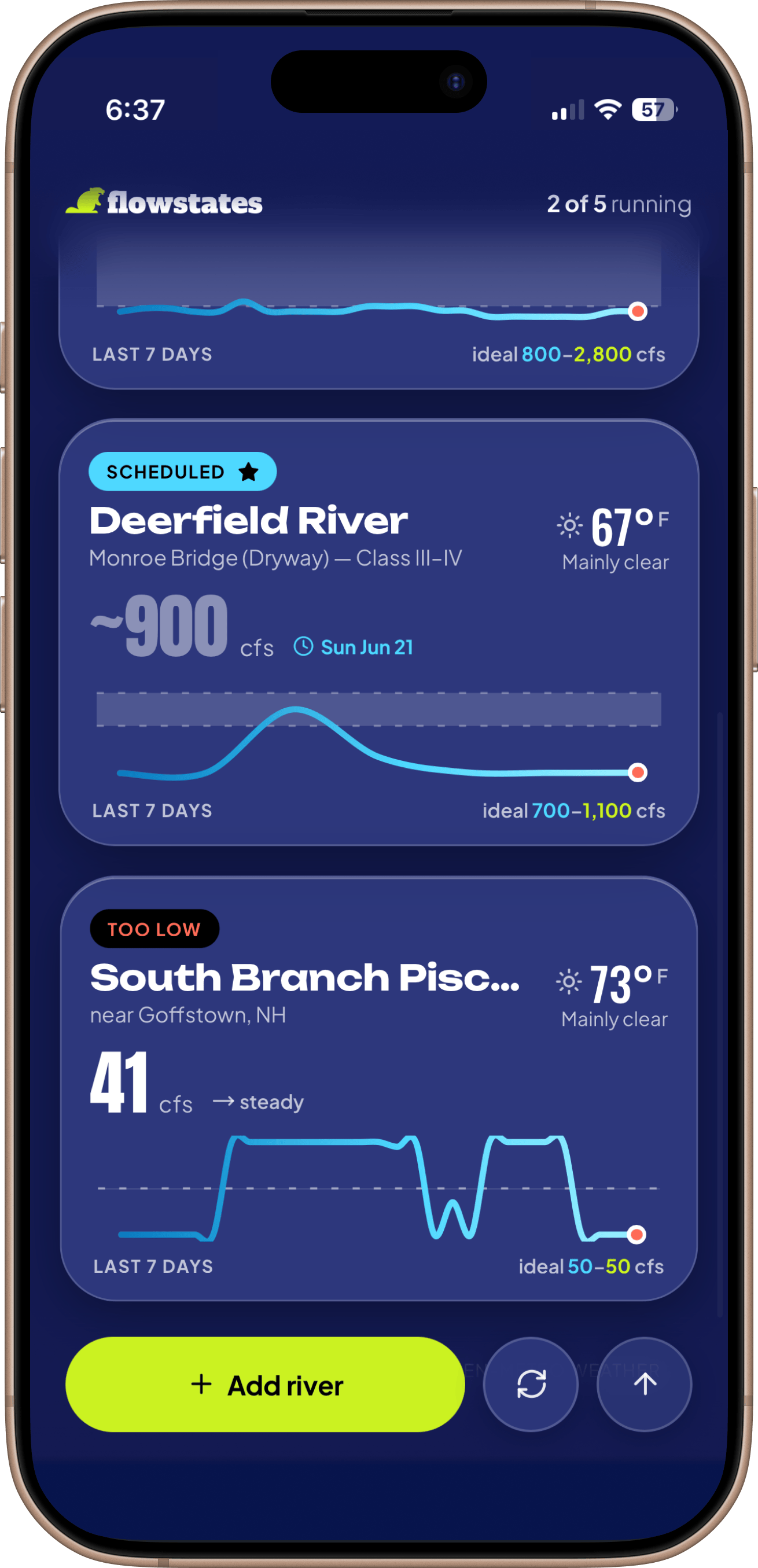 The river list — scheduled release, too-low, and running runs at a glance